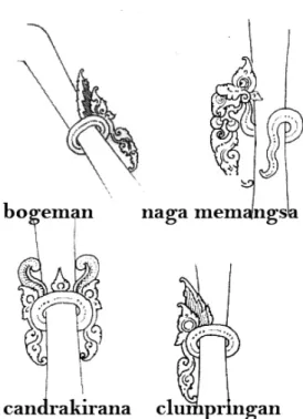 Gambar 7 Berbagai macam kelat bahu sebagai asesoris lengan   wayang kulit purwa Gagrak Surakarta 