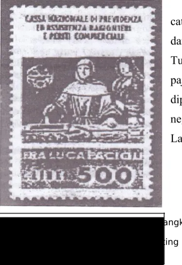 Gambar 2.1 Lucas Pacioli dalam Perangko