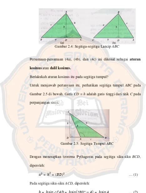 Gambar 2.4: Segitiga-segitiga Lancip ABC 