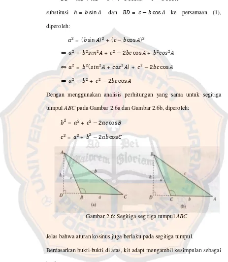 Gambar 2.6: Segitiga-segitiga tumpul ABC 
