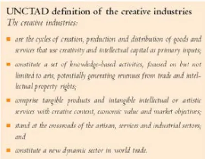 Gambar 1. Definisi Industri Kreatif menurut UNCTAD 