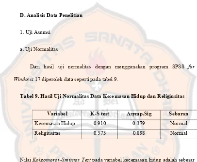Tabel 9. Hasil Uji Normalitas Data Kecemasan Hidup dan Religiusitas 