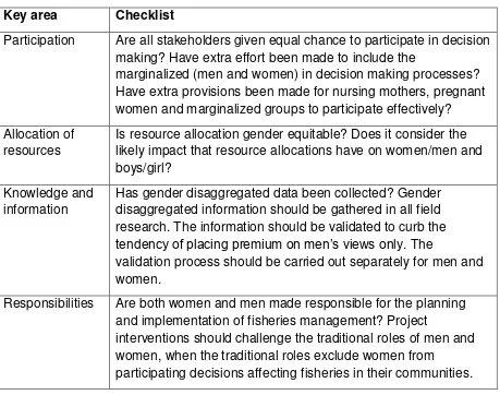 Table 1: Gender mainstreaming checklist 