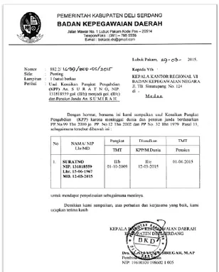 Gambar 4.2.  Surat Permohonan Usul  Pensiun BUP 