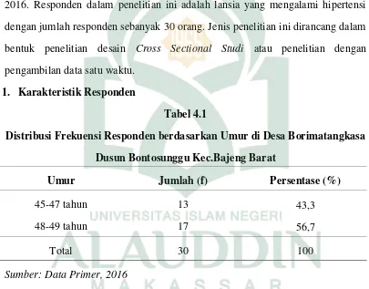 Tabel 4.1 Distribusi Frekuensi Responden berdasarkan Umur di Desa Borimatangkasa 
