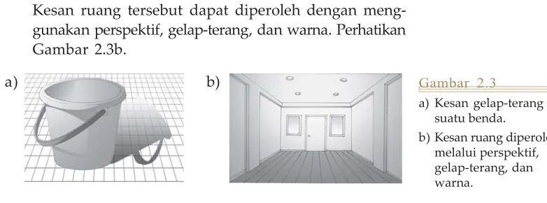 Gambar 2.3b.