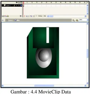 Gambar : 4.4 MovieClip Data  7) Pembuatan Movieclip Labirin1. 