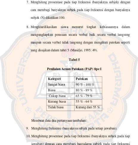 Tabel 5 Penilaian Acuan Patokan (PAP) tipe I 