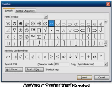 Gambar 1.3 Kotak dialog Symbol