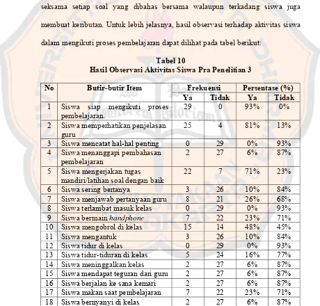 Tabel 10 Hasil Observasi Aktivitas Siswa Pra Penelitian 3 