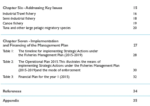 Table 1:ｗｋｈ＃Ｉｌｖｋｈｕｌｈｖ＃Ｐｄｑｄｊｈｐｈｑｗ＃Ｓｏｄｑ＃＋５３４８０５３４＜，The timeline for implementing Strategic Actions under  ＃     ＃＃