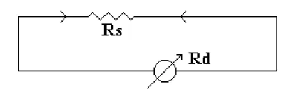 Gambar 1.7  Ampermeter pada rangkaian listrik sederhana 