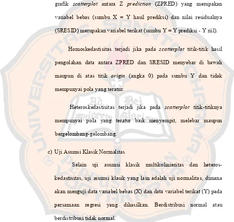 grafik scatterplot antara Z prediction (ZPRED) yang merupakan 