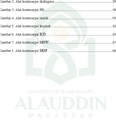 Gambar 2. Alat kontrasepsi diafragma..................................................................29 