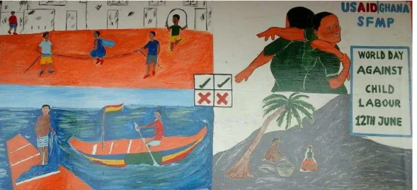 Figure 4 Murals painted by children 