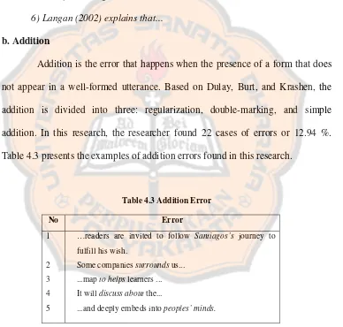 Table 4.3 presents the examples of addition errors found in this research. 