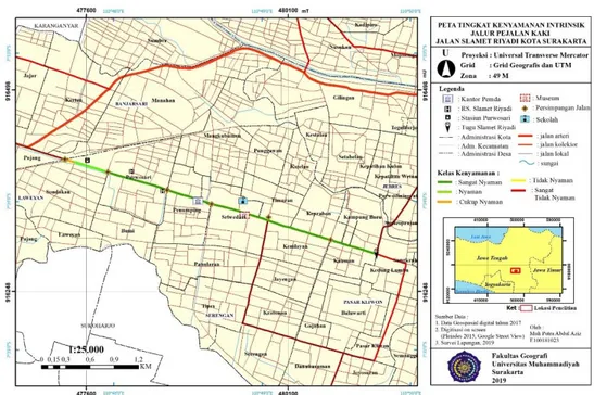 Gambar 11. Visualisasi Tingkat Kenyamanan Intrinsik Ruas Selatan Jalur Pejalan  Kaki di Jalan Slamet Riyadi Surakarta 