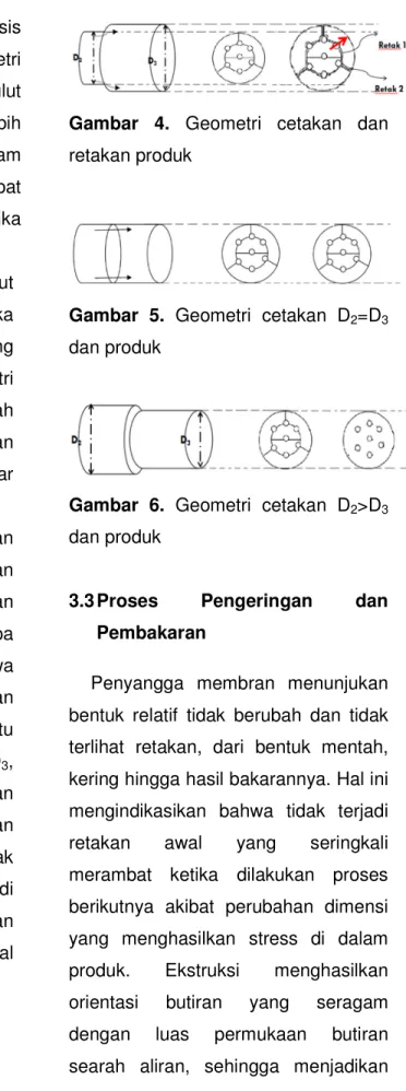 Gambar  4.  Geometri  cetakan  dan  retakan produk 