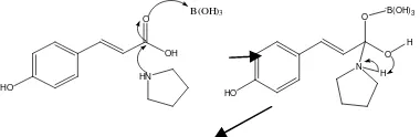 Figure 1. Reactions are believed to occur 