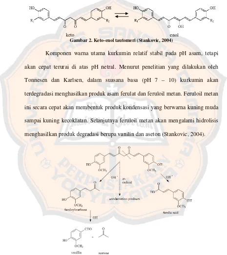 Gambar 2. Keto-enol tautomeri (Stankovic, 2004) 