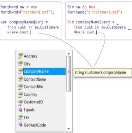 Gambar 5. LINQ dengan fulltype  checking dan IntelliSense pada Visual 