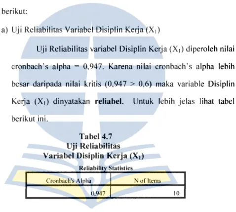 Tabel  4.7  Uji Reliabilitas  Variabel Disiplin  Kerja  (X 1) 