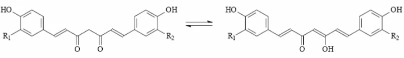 Gambar 4. Tautomerisasi bentuk keto-enol senyawa kurkuminoid (Stankovic, 2004)