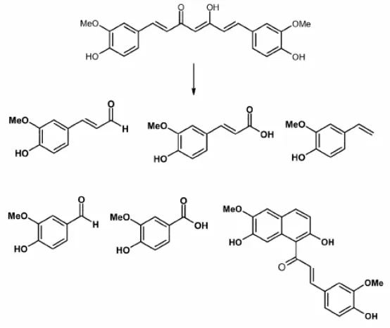 Gambar 7. Struktur trans-6-(4-hydroxy-3-methoxyphenyl)-2,4-dioxo-5-hexenal(Stankovic,