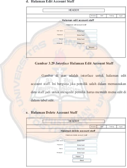 Gambar 3.29 Interface Halaman Edit Account Staff 