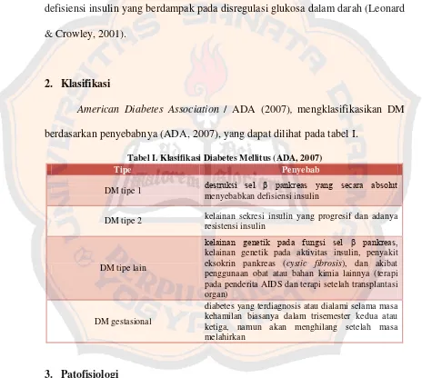 Tabel I. Klasifikasi Diabetes Mellitus (ADA, 2007) 
