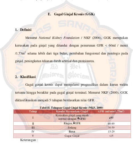 Tabel II. Tahapan Gagal Ginjal Kronis (NKF, 2000) 