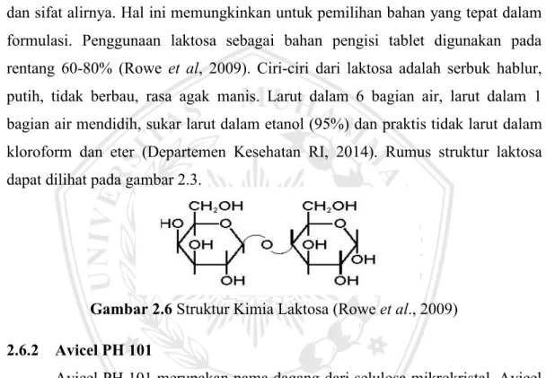 Gambar 2.6 Struktur Kimia Laktosa (Rowe et al., 2009) 2.6.2 Avicel PH 101
