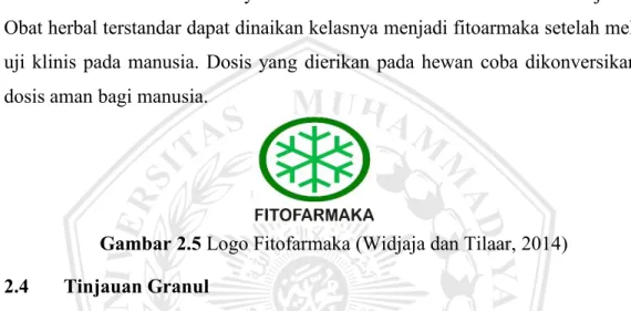 Gambar 2.4 Logo Obat Herbal Terstandar (Widjaja dan Tilaar, 2014) 2.3.3 Fitofarmaka