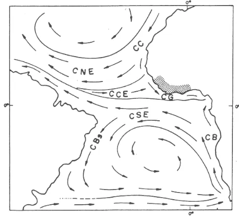 Fig. 3: The Canary Current, The Equatorial Counter Current and the Guinean 