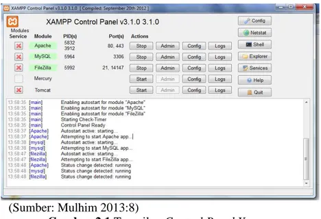 Gambar 2.1 Tampilan Control Panel Xampp  2.4.4 MySQL 