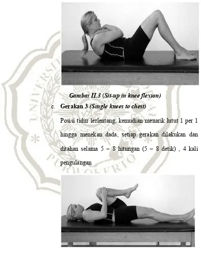 Gambar II.3 (Sit-up in knee flexion) 