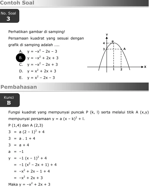 grafik di samping adalah .... 