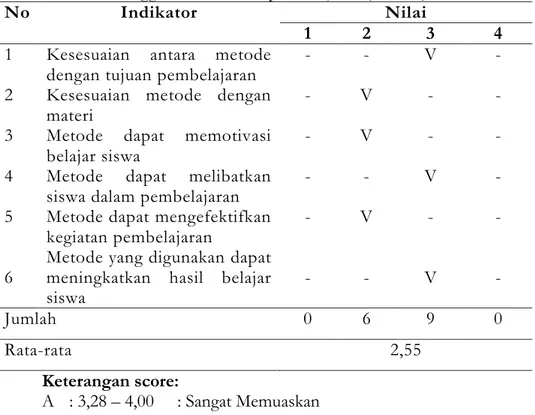 Tabel 3. Hasil pengamatan terhadap kemampuan guru kelas IV   dalam menggunakan metode pembalajaran (Siklus I) 