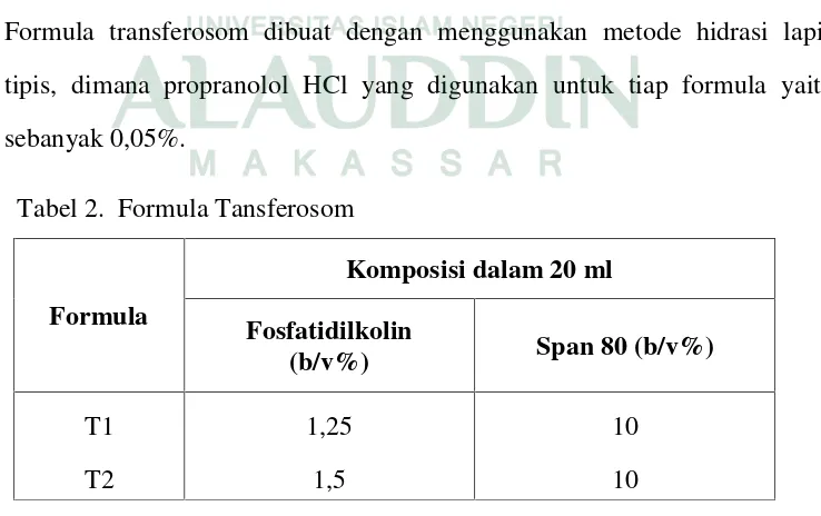 Tabel 2. Formula Tansferosom