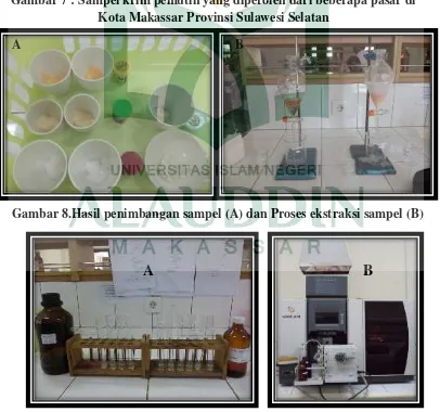 Gambar 8.Hasil penimbangan sampel (A) dan Proses ekstraksi sampel (B)