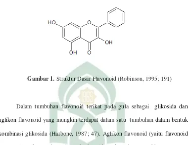Gambar 1. Struktur Dasar Flavonoid (Robinson, 1995; 191) 