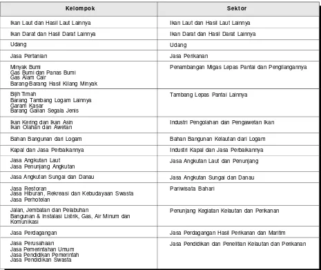 Tabel 2.  Hasil penggabungan dan modifikasi untuk sektor-sektor kelautan dan perikanan dalam Tabel I-O