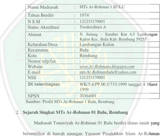Tabel 2.4 Profil MTs Ar-Rohman 01 Bulu, Rembang. 69 Nama Madrasah   :  MTs Ar-Rohman 1 BULU