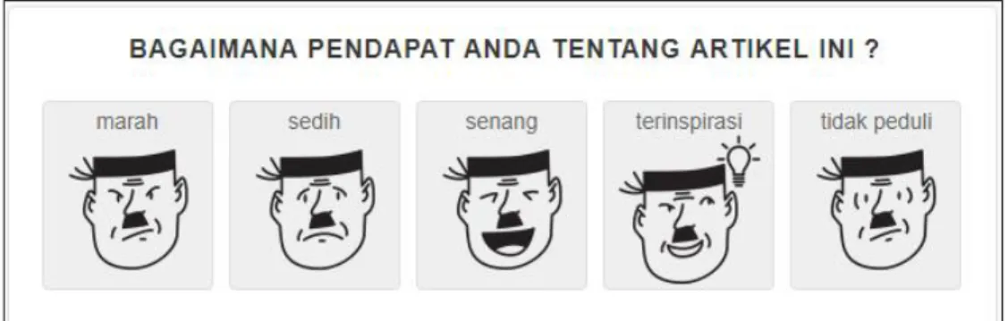 Gambar 3. Emoticons Mang Ohle sebagai Petanda Pendapat Pembaca  [Sumber: http://www.pikiran-rakyat.com] 