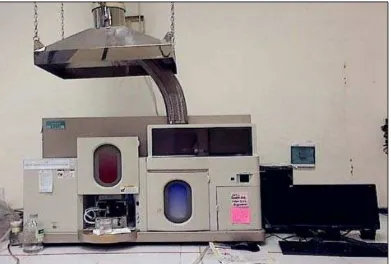 Gambar 3. Atomic Absorption Spectrophotometer Hitachi Z-2000 