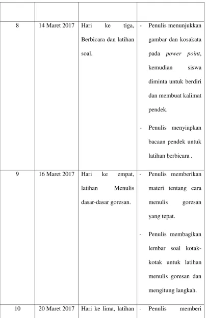 gambar dan kosakata 