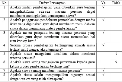 Tabel 4.2Hasil Observasi Aktivitas Siswa dalam proses Pembelajaran Menulis Wacana