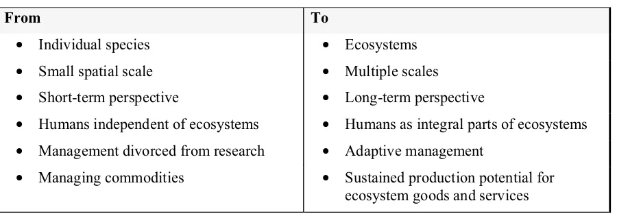 Table 1. Ecosystem-Based Management as a Paradigm Shift