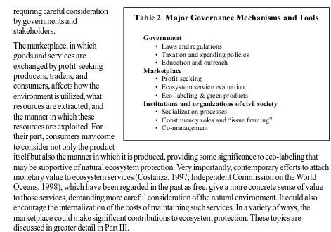 Table 2. Major Governance Mechanisms and Tools 