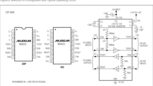 Figure 10. MAX231 Pin Configurations and Typical Operating Circuit